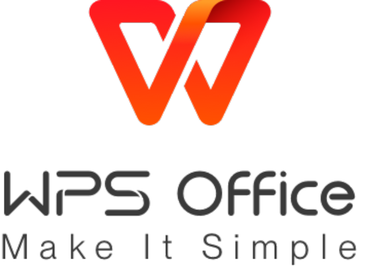 Is Wps Office Safe to Use in 2025? Features, Security, and Privacy Explained