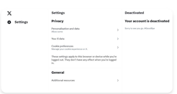 Your account is now deactivated and will be deleted after 30 days if not reactivated.